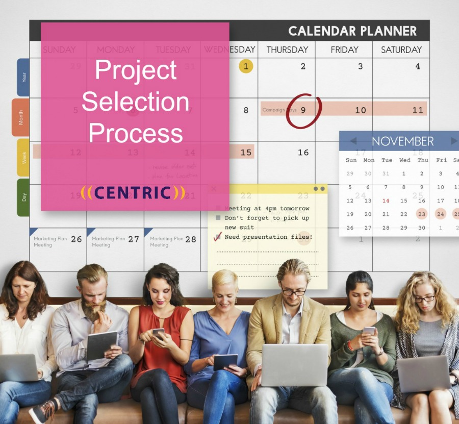 Annual Planning Process How To Select The Right Projects