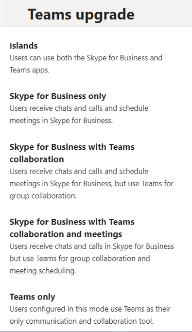 Skype to Teams