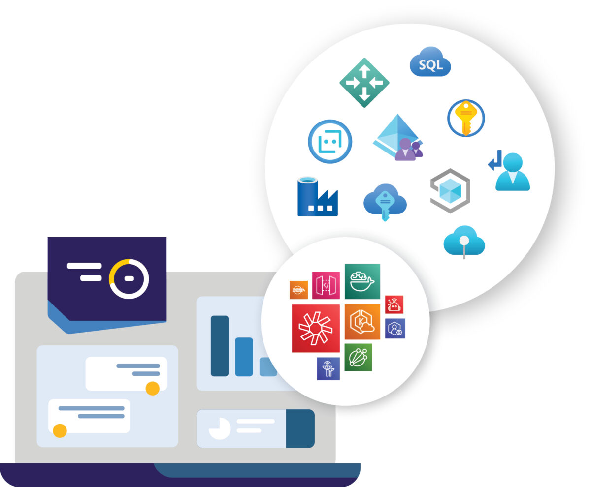 Cloud Solutions | Optimize Your Cloud Environment | Centric Consulting