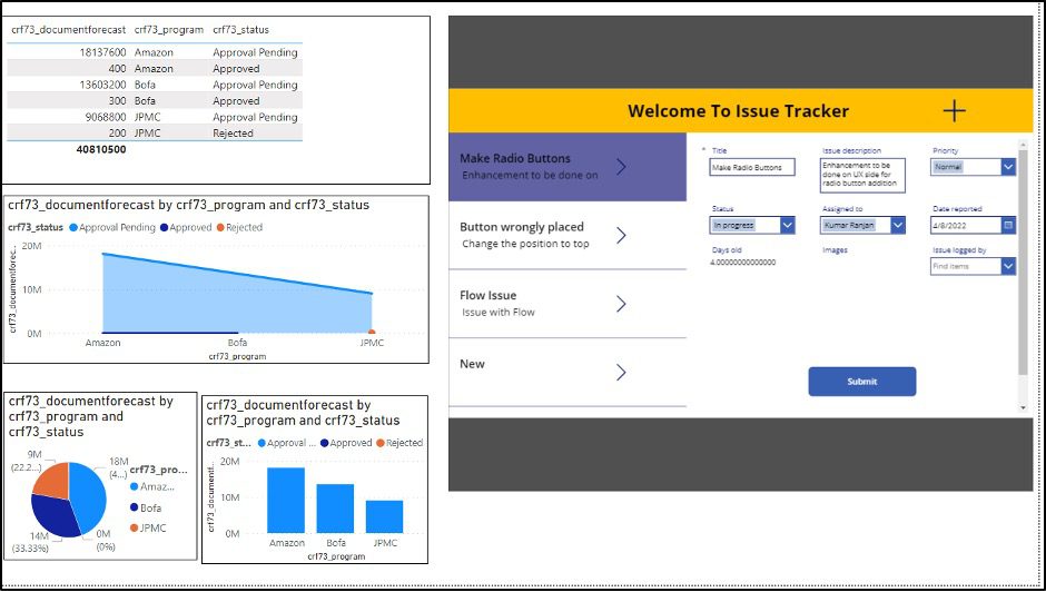 Issue Tracker, Power App and Power BI