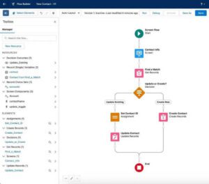 Salesforce demonstration of Flow