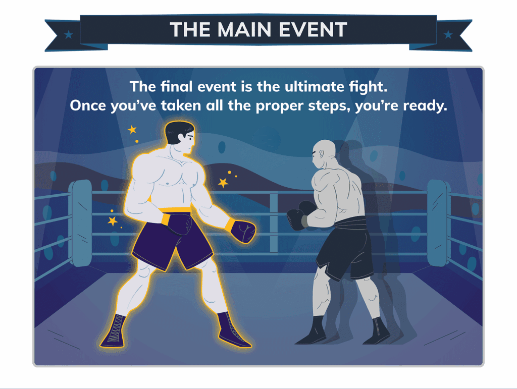 The Main Event a. Main Event → Real Attack or Red-Team Test d. The final event is the ultimate fight: a real attack or a red-team test. Once you’ve taken all the aforementioned steps, you’re ready. 